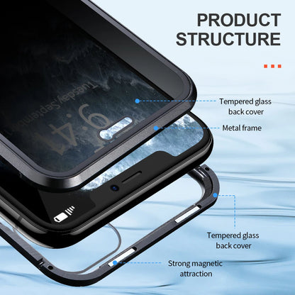 Magnetic Tempered Glass Metal Privacy Case for Iphone 11 12 13 14 15 16 Pro Max Anti-Spy 360 Protective Cover for Iphone XR XS